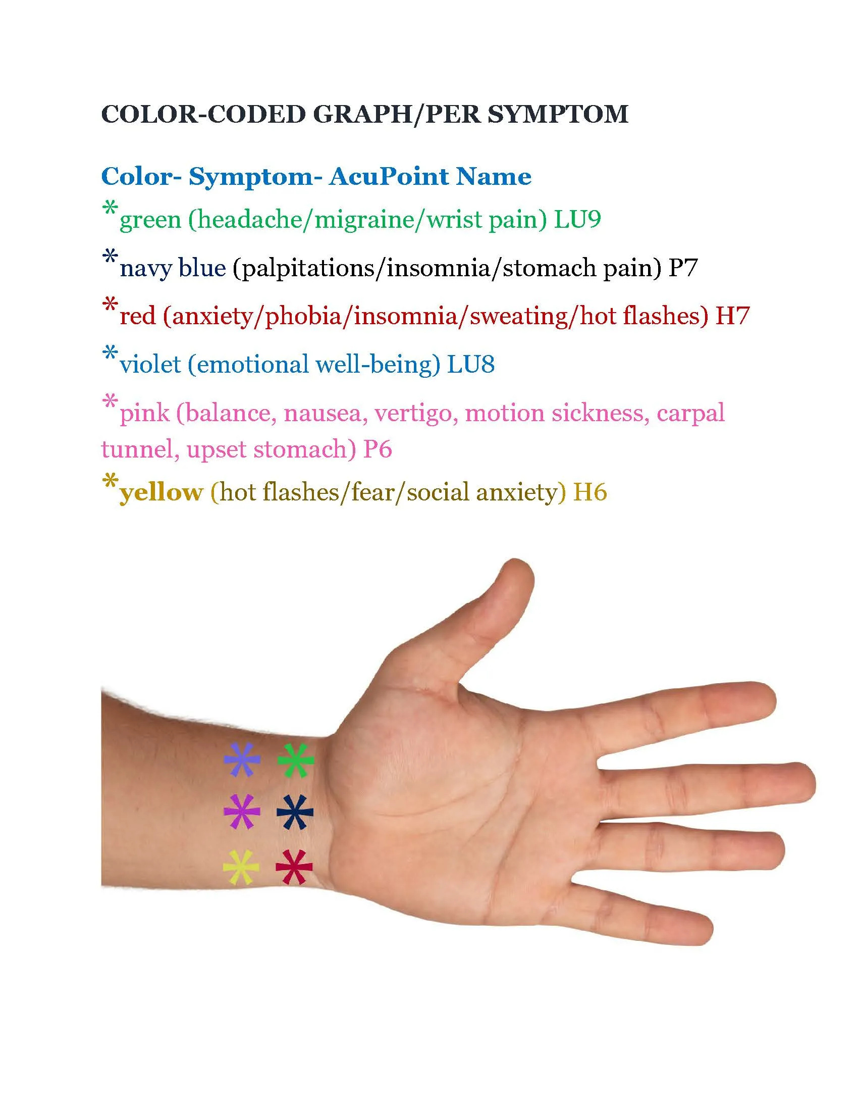 AcuBalance Motion Sickness Bracelets- Nausea Relief- Waterproof, 8  Colors, Durable (pair)