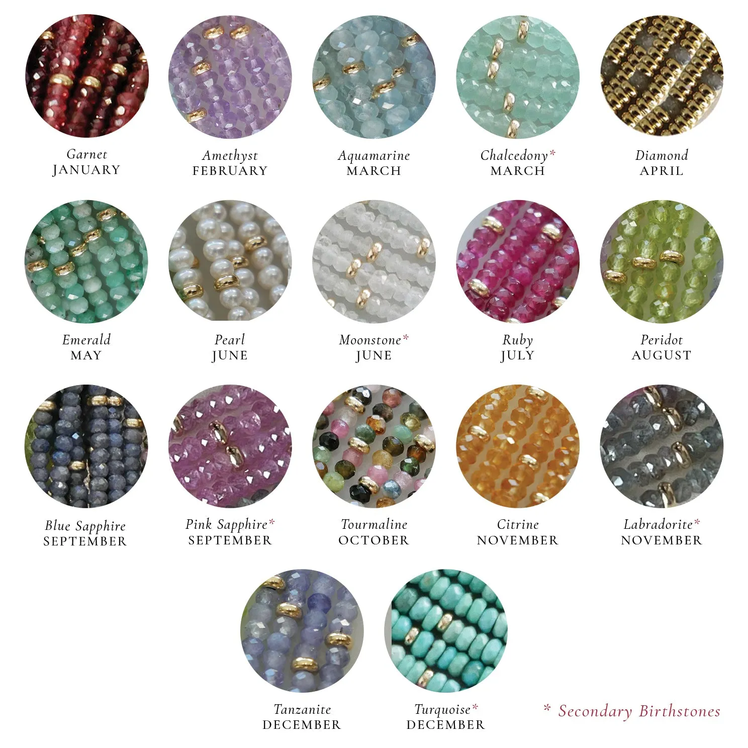 Birthstone Bead Necklace  In Labradorite